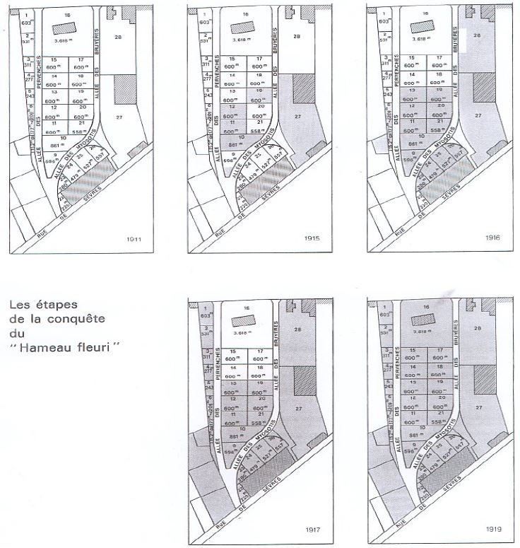 Conquête du Hameau Fleuri source SHGR