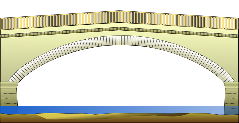 Arches en arc de cercle - Wikipédia