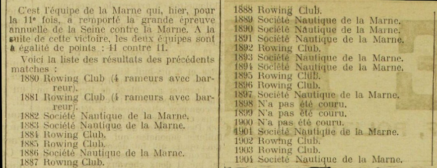 La petite Presse 1904 - Gallica