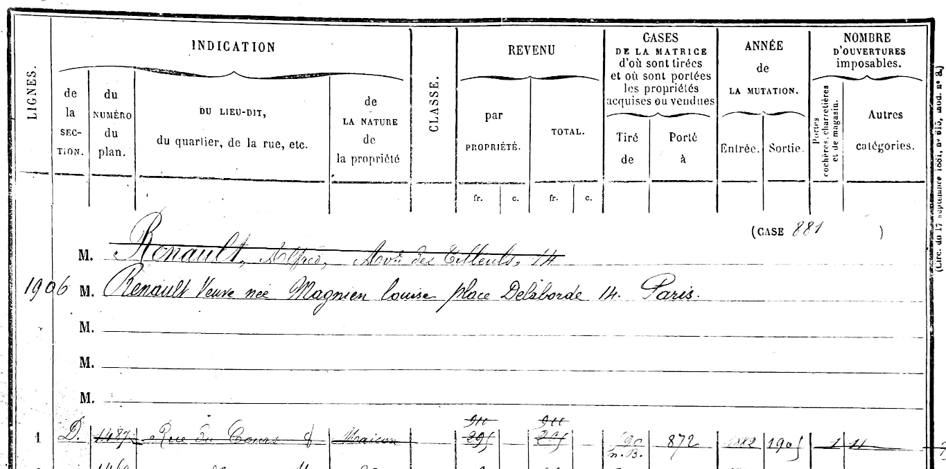 Matrice cadastrale Renault (1882-1910)