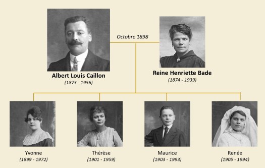 Arbre genealogique Caillon2