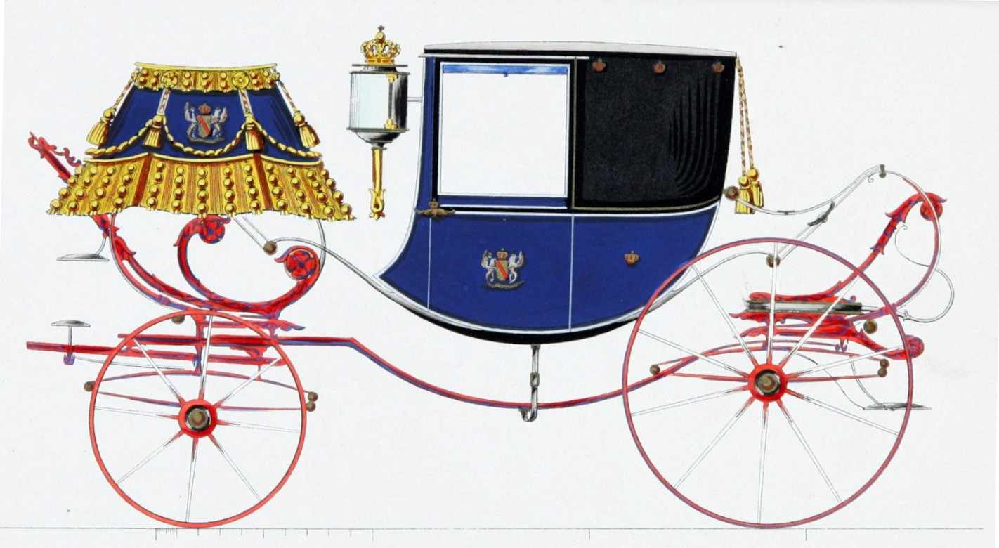 Modèle atelage Kellner - Coll Paget