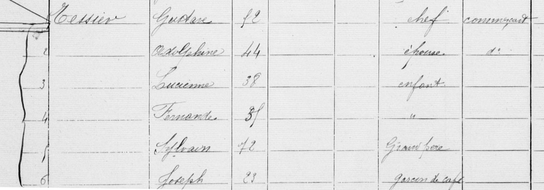 Recensement 1921 3 place Nationale